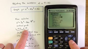 Adjusting the WINDOW of a TI-83