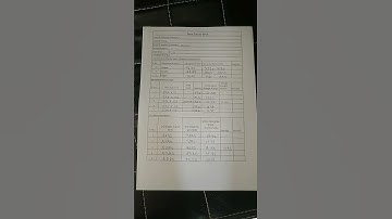 Brick Test Report By Dream Civil JE Civil Engineering Course Diploma Brick 🧱 Strength Test Load N/mm