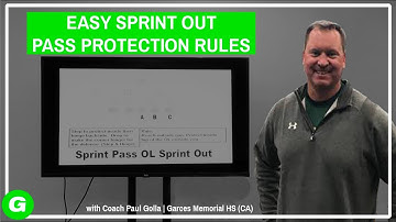 Easy Sprint Out Pass Protection Rules | Glazier Clinics