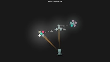 Gource visualisation: danijar/handout on 2020-11-11