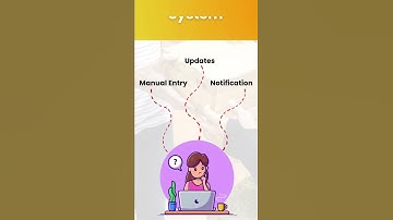 Start Enjoying Delivery Software Today Onwards #DeliverySoftware