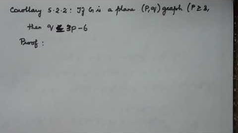Corollary 5.2.2 plane graph