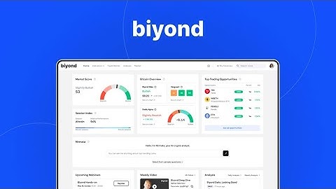 Biyond Lifetime Deal Review 2025: Is AI-content en -automatisering de eenmalige prijs waard?