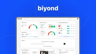 Biyond Lifetime Deal Review 2025: AI Content &amp; Automation Worth the One-Time Price?