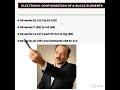 Class Xll chemistry chapter-d and f block of elements part-1 for 12th, neet and jee aspirants
