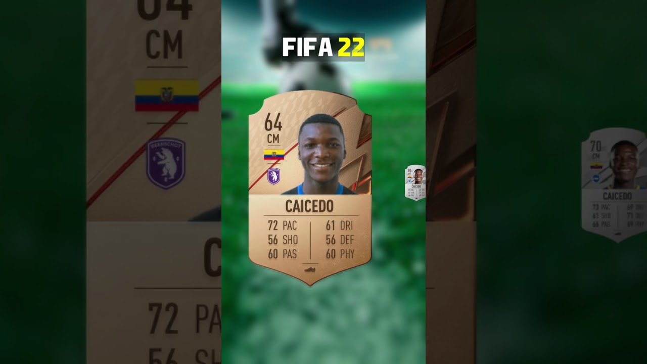 Moisés Caicedo FIFA 21 - FIFA 23 Evolution 