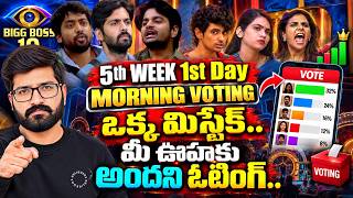 Bigg Boss Telugu 10 Voting Results Today Bigg Boss Telugu 10 Voting Poll Bigg Boss Telugu 10 Vote