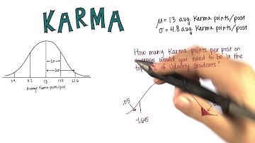 Top 5% - Intro to Descriptive Statistics