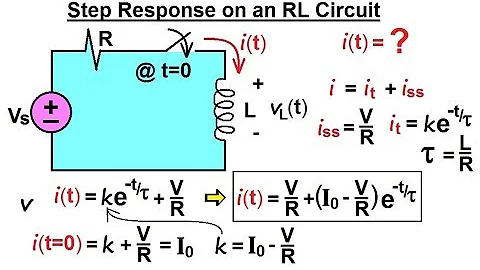 Electrical Engineering: Ch 8: RC & RL Circuits (35 of 65) Step Response of an RL Circuit