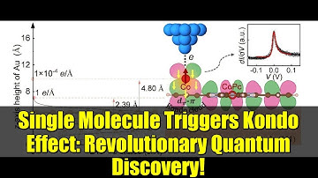 Single Molecule Triggers Kondo Effect: Revolutionary Quantum Discovery!