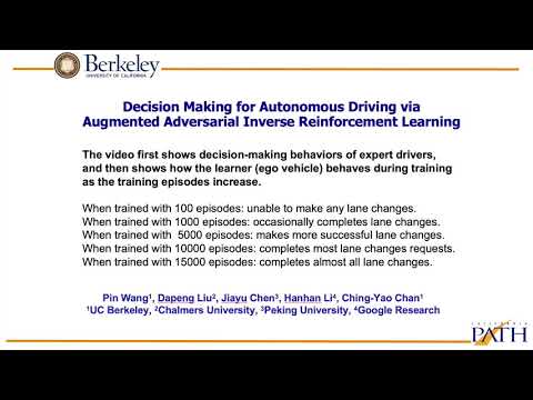 Decision Making for Autonomous Driving via Augmented AdversarialInverse Reinforcement Learning