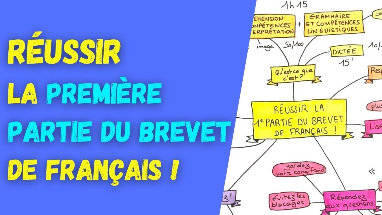 Révisez votre BREVET et BAC dans des conditions optimales !