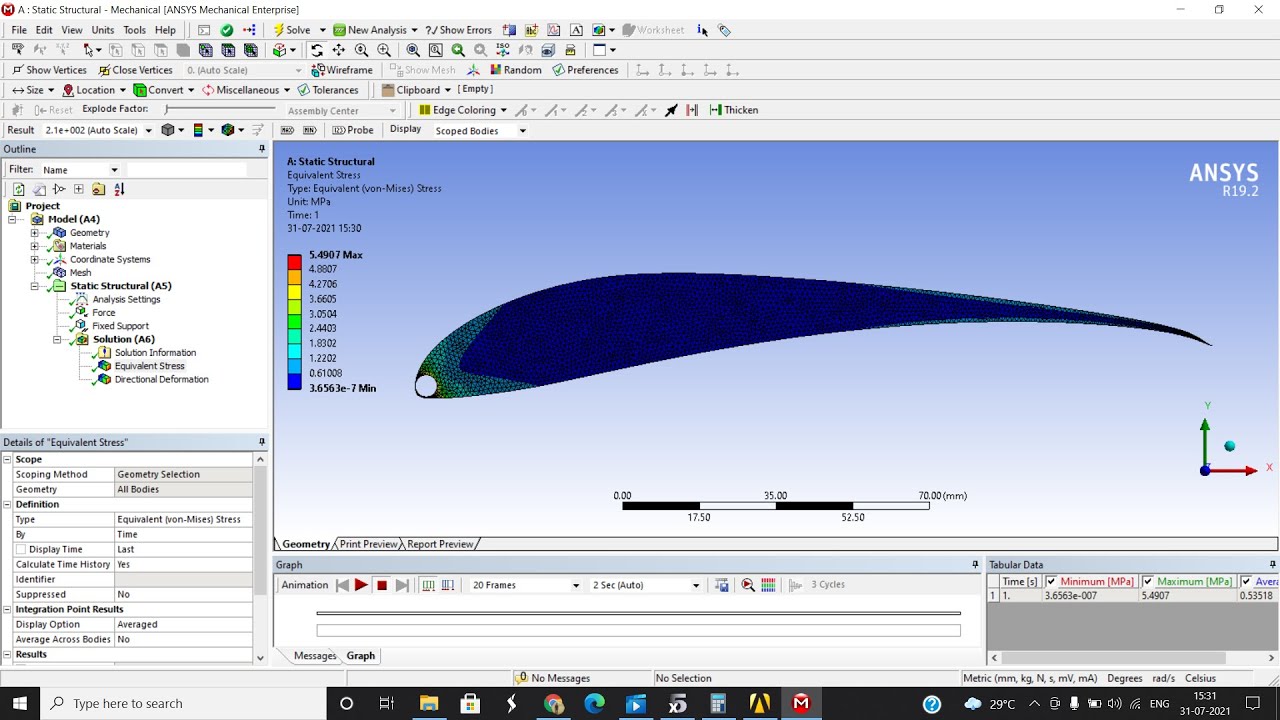 Airfoil Stress and Deformation Analysis Part 2 | How to create a fine ...
