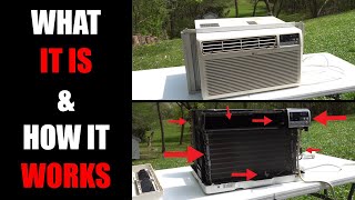 Window AC Parts Names, Components, and How it Works