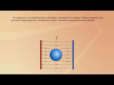 Электрическое поле. Линии напряженности электрического поля