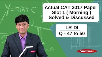 CAT 2017 | Maxima Minima