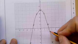 CCEA - GCSE Maths - M7 Paper 2 November 2021