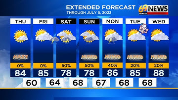 69 News morning NETCAST for 6/29/23