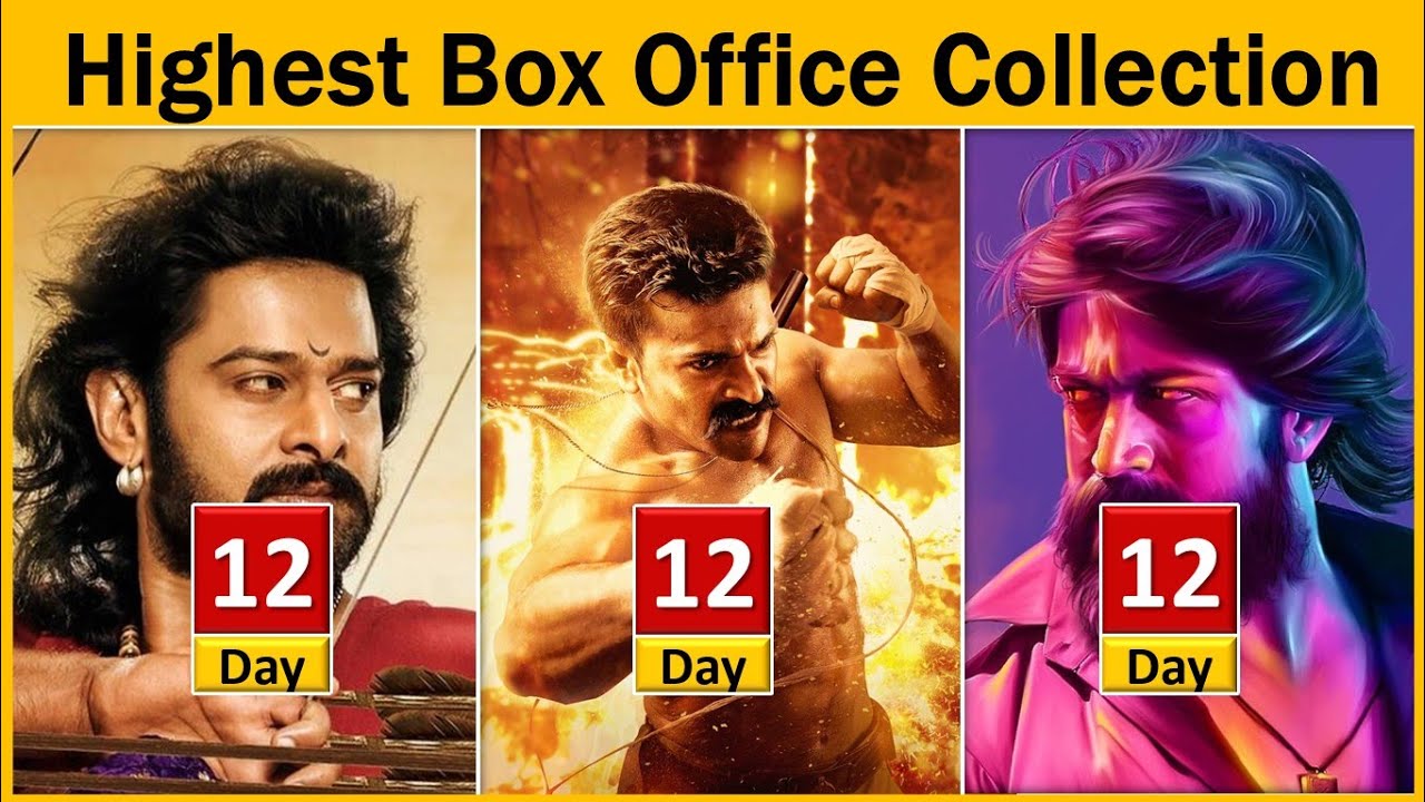 KGF 2 VS RRR VS Bahubali 2 – Box Office Collection Day 12 | India Gross, Overseas, Worldwide