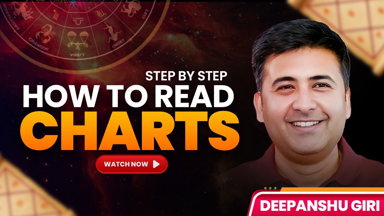 How to read Charts- Step by Step.