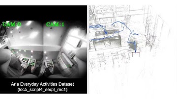 sqrtVINS Demo [TRO 2025]