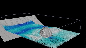 Fluid collision test