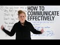 Effective Communication Techniques