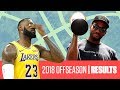 Results from the biggest moves of the 2018 NBA offseason | NBA on ESPN