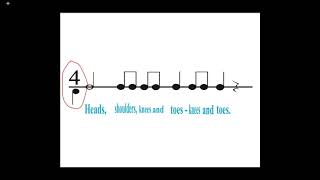 3rd Grade Music -  Week 7