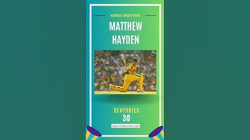 Matthew Hayden: Brutal Power-hitting and Thunderous Sixes #powerhitting #sixmachine #Haydenbestknock