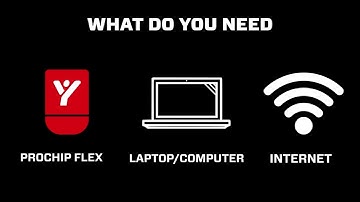 How to activate your MYLAPS ProChip Flex transponder