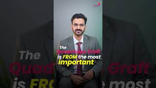 Which ACL Surgery Method Is Right for You | Kauvery Hospital Salem | Shorts