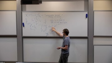 Chris Hone - Commuting diagrams in the six functor formalism • CaCS22
