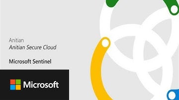 Anitian Secure Cloud for Compliance Automation Integrates with Microsoft Sentinel