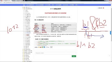 038 逻辑运算符 短路运算详解java入门阶段