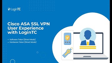 Cisco ASA SSL VPN Multi-Factor Authentication (2FA/MFA) UX Software and Hardware OTP Direct