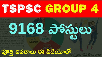 TSPSC Group 4 Recruitment 2022 | Notification for 9168 Vacancies | Telangana Government Jobs