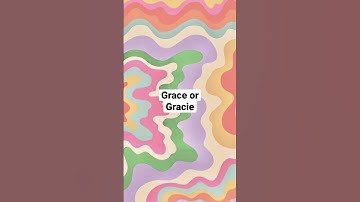 Sing along if you know someone with these names! || YourFavRandomPosts || #shorts #names #viral