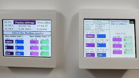 multiDISPLAY input/output registers