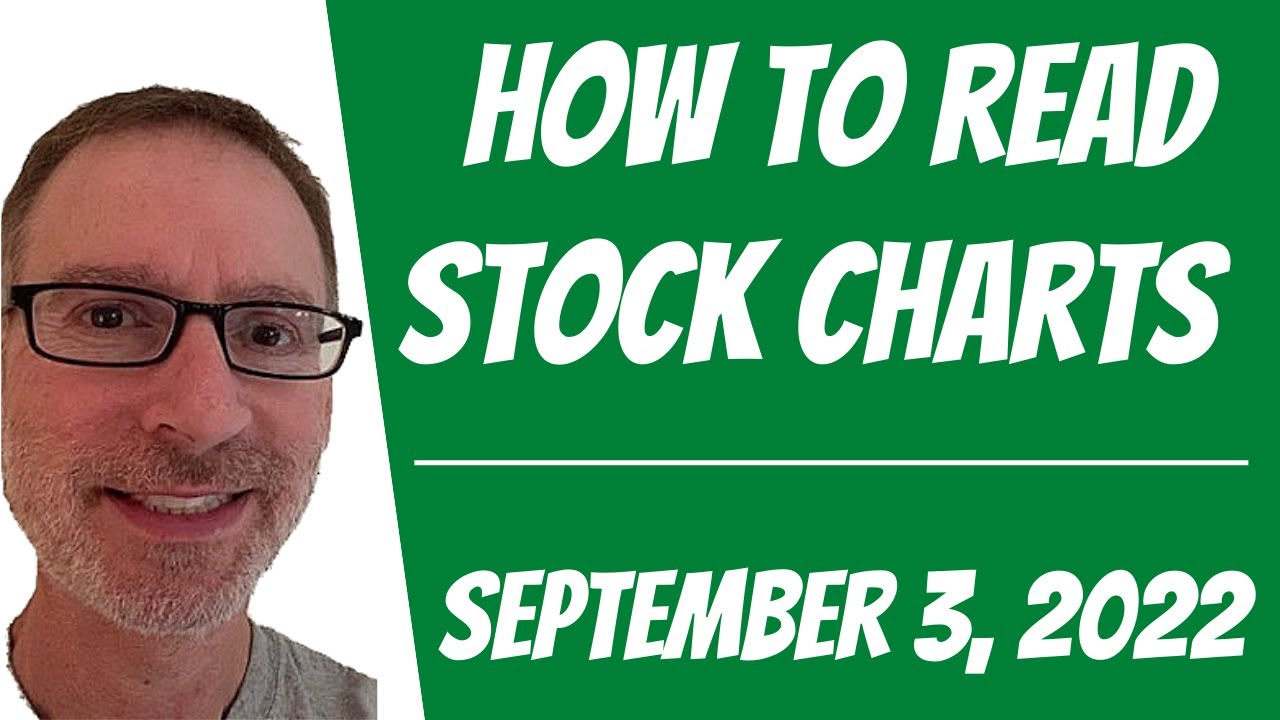 how-to-read-stock-charts-technical-analysis-september-3-2022-youtube