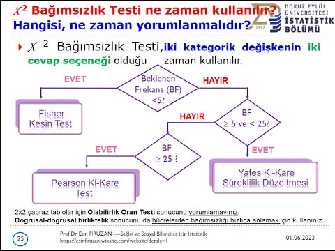 Video: Test çapraz oranı nedir?