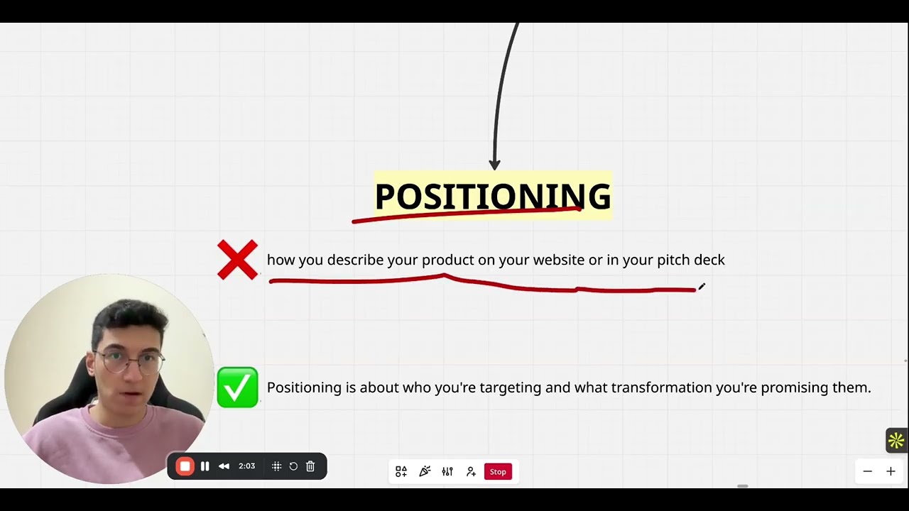 The best GTM Strategy for B2B SaaS in 2026