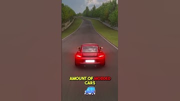 Awesome Sim Racing Assetto Corsa Server You NEED To TRY!