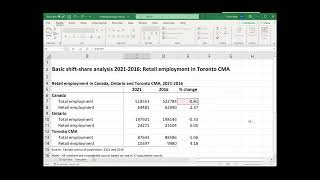 Shift-share analysis: Retail employment in Toronto CMA (Part II)