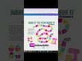 Free editable Canva template for teachers reviewing fractions, but it is editable for all content