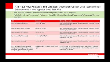 Oracle Application Testing Suite 12.3: New Features and Enhancements Training Series