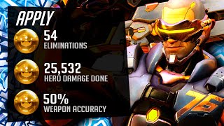 Overwatch Pro Nghenhachay Net