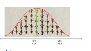 Introduction to the Performance Index