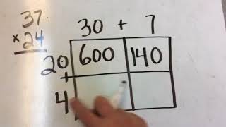 Box Method of multiplying