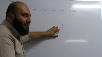 34 CCNA 200 120  IPv6 FundamentalsBy Eng Ahmed Abdallah   Arabic